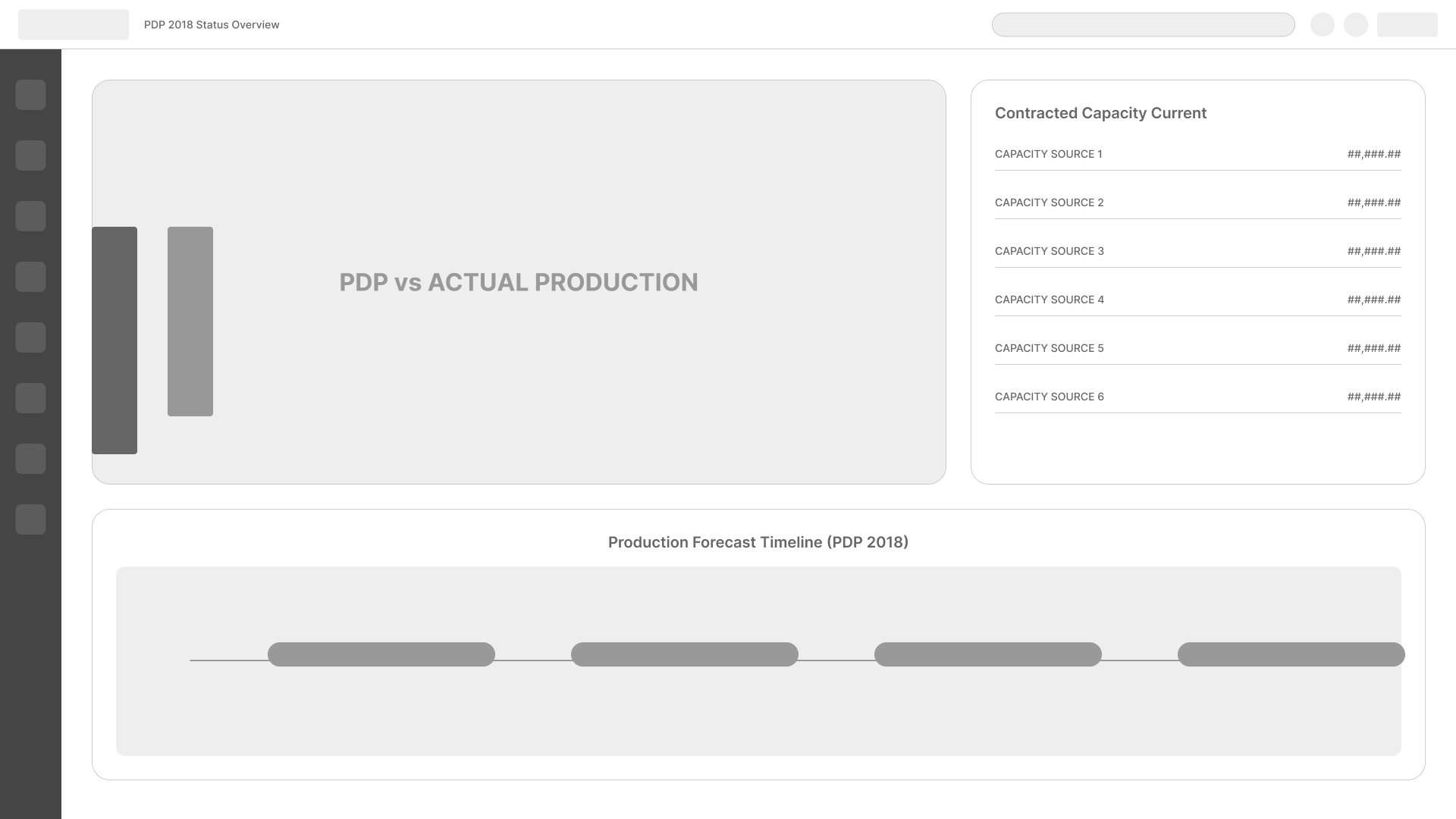 PDP 2018 wireframe
